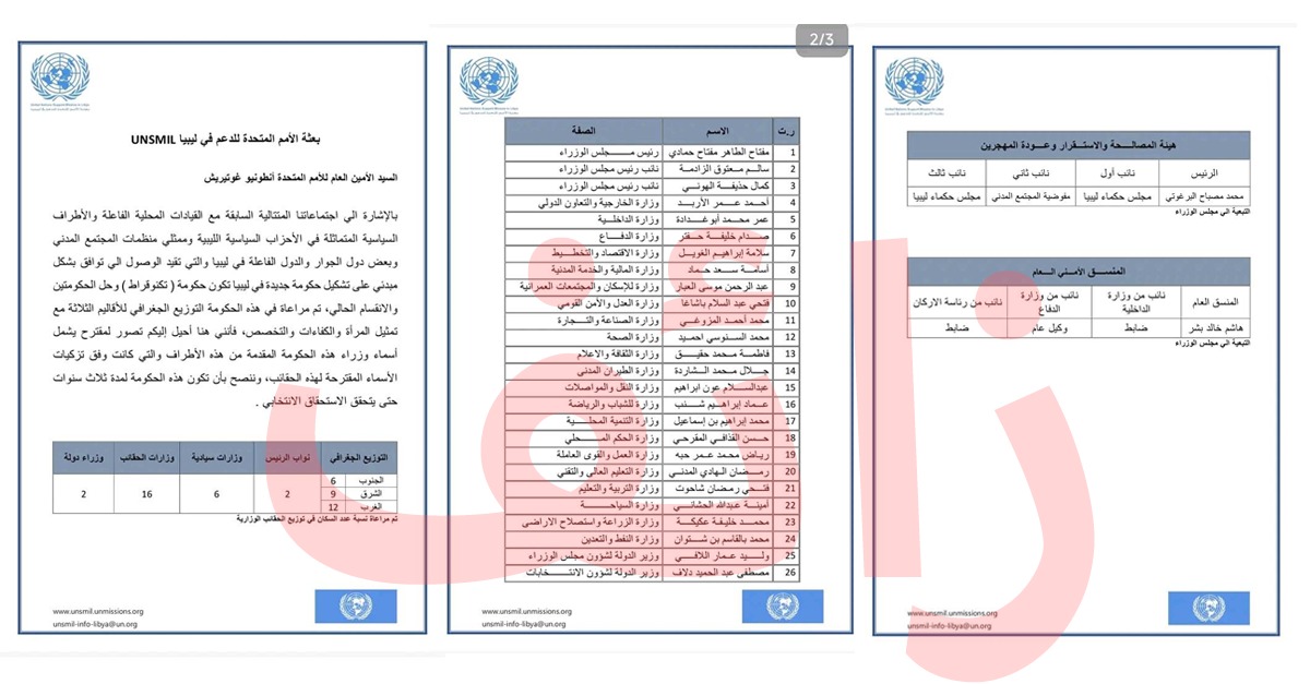 زائف: لم تقم بعثة الأمم المتحدة بتقديم مقترح أسماء الحكومة الجديدة