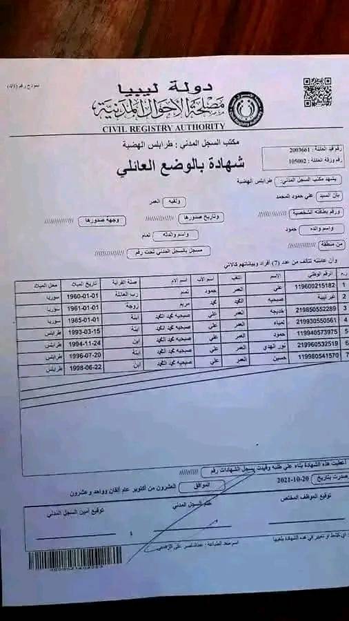 زائف: هذه الوثيقة مزيفة ولا تظهر شهادة وضع عائلي لعائلة سورية صادرة عن الجهات الليبية